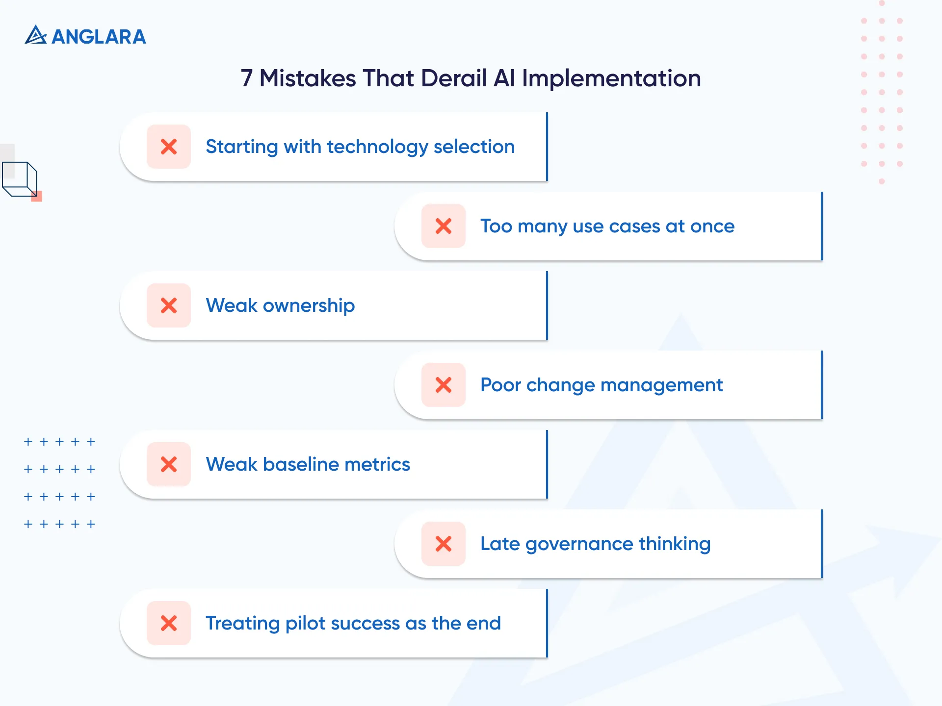 7 mistakes that derail AI implementation
