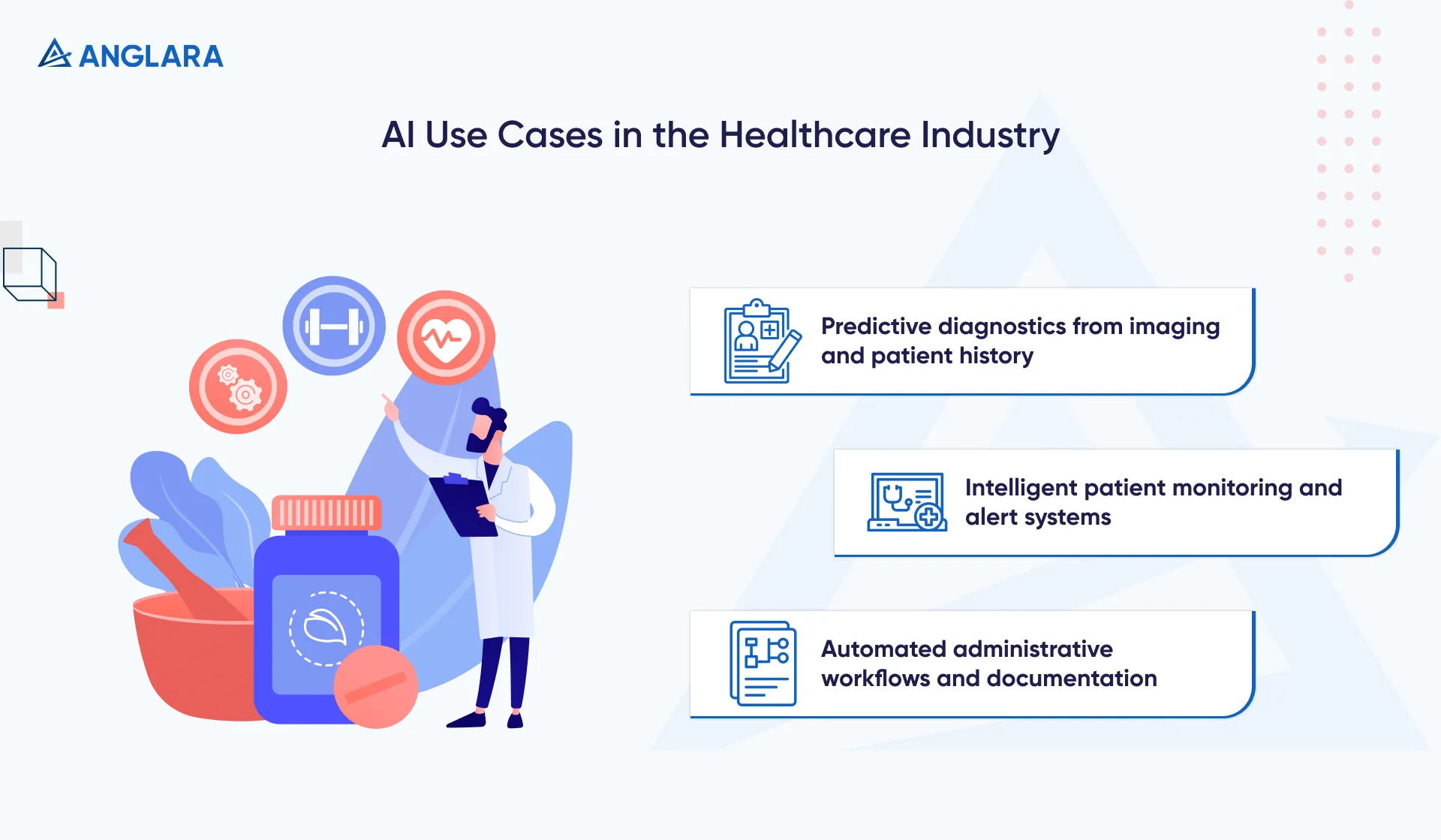 AI Use Cases in the Healthcare Industry