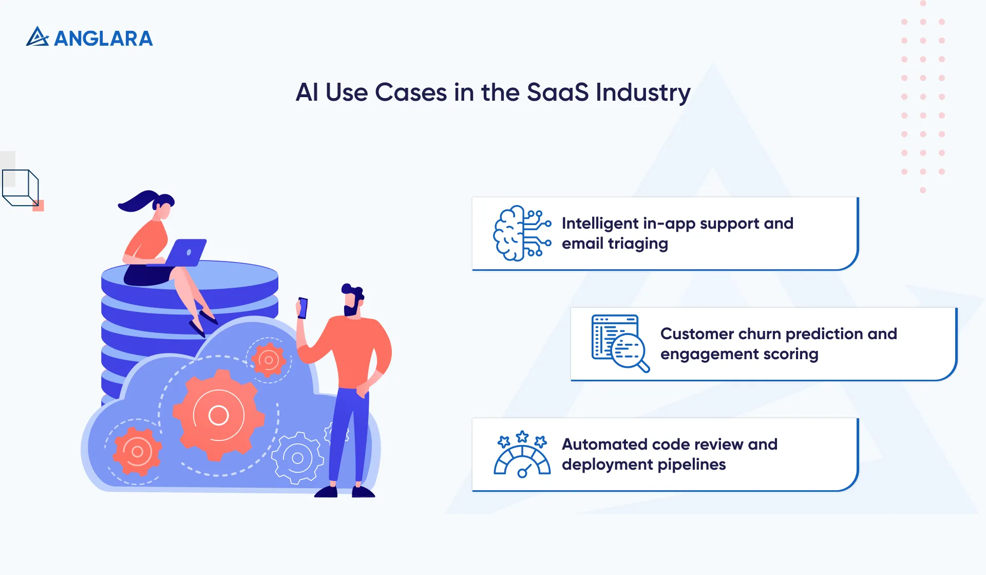 AI Use Cases in the SaaS Industry