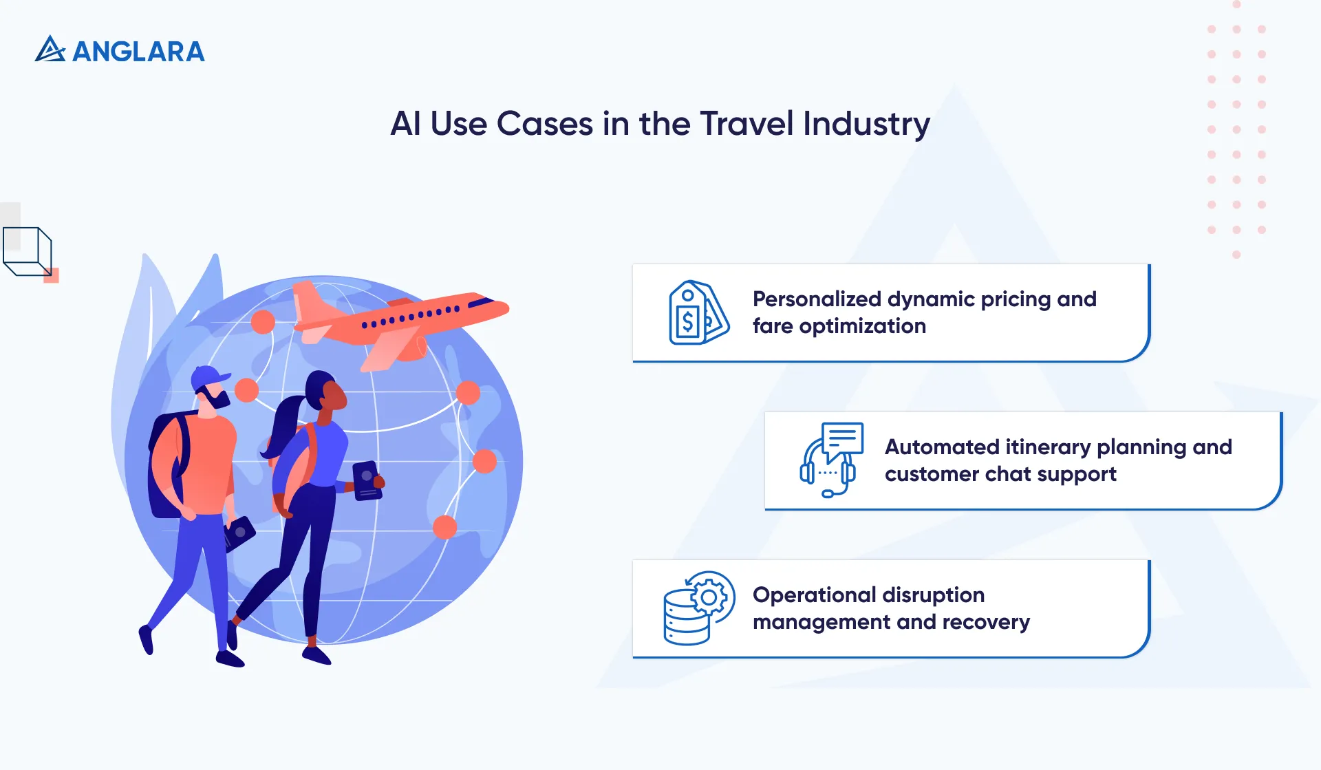 AI Use Cases in the Travel Industry