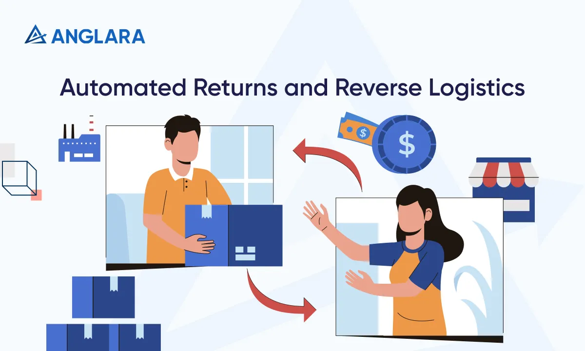 Automated Returns and Reverse Logistics