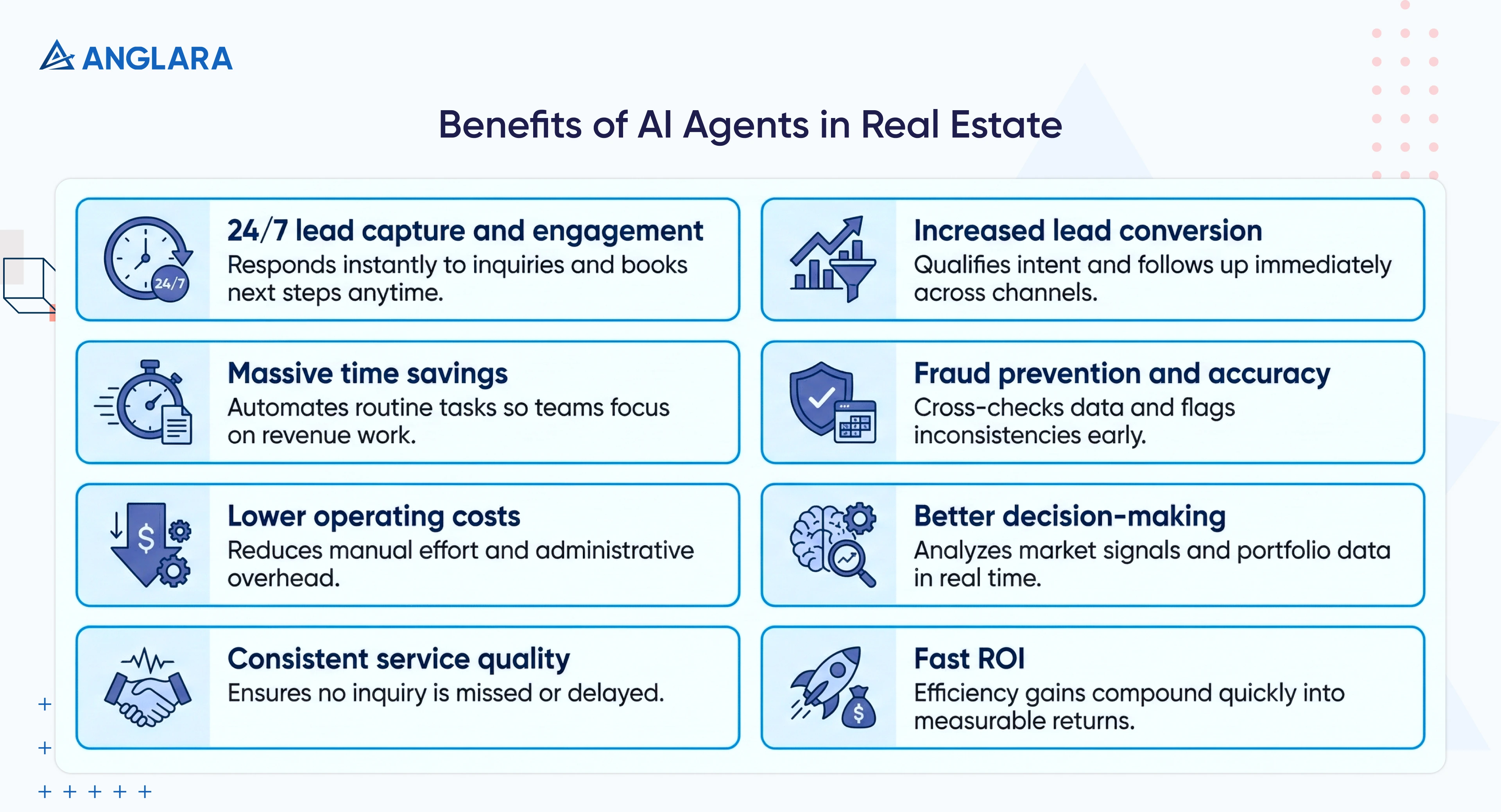 Checklist of key benefits of implementing AI agents in real estate operations