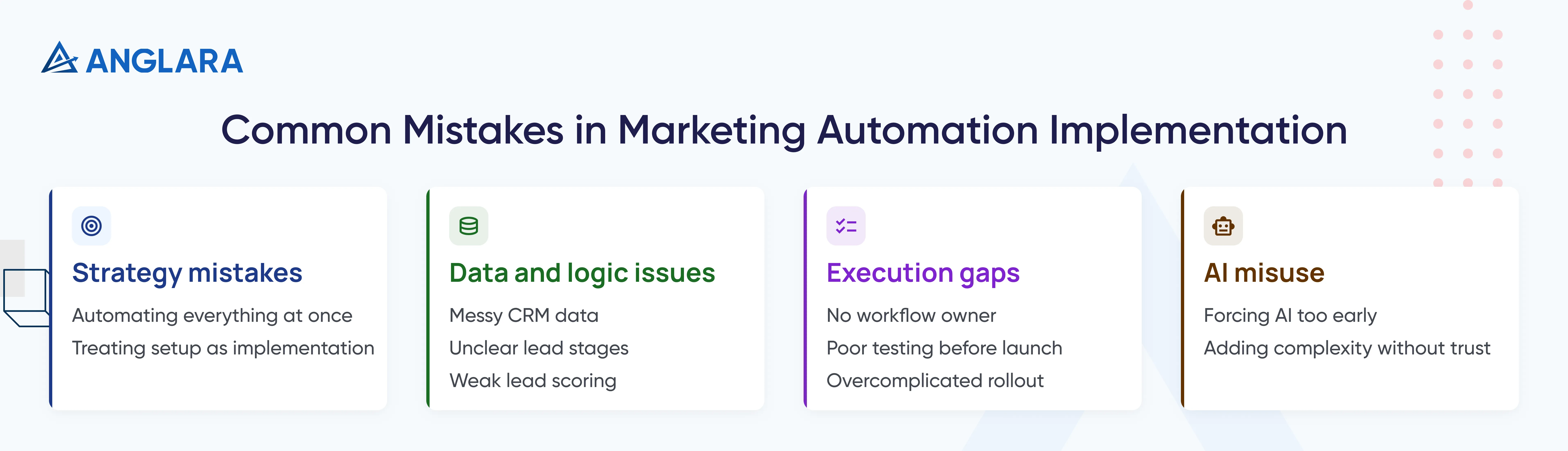 Common Mistakes in Marketing Automation Implementation