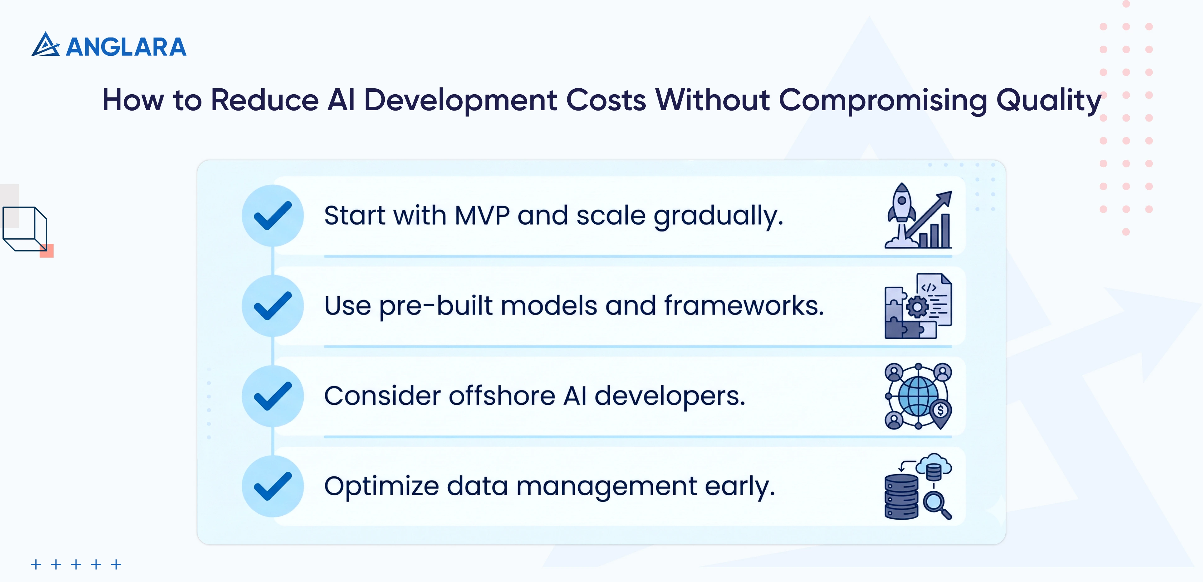 Checklist showing ways to reduce AI development costs without sacrificing quality