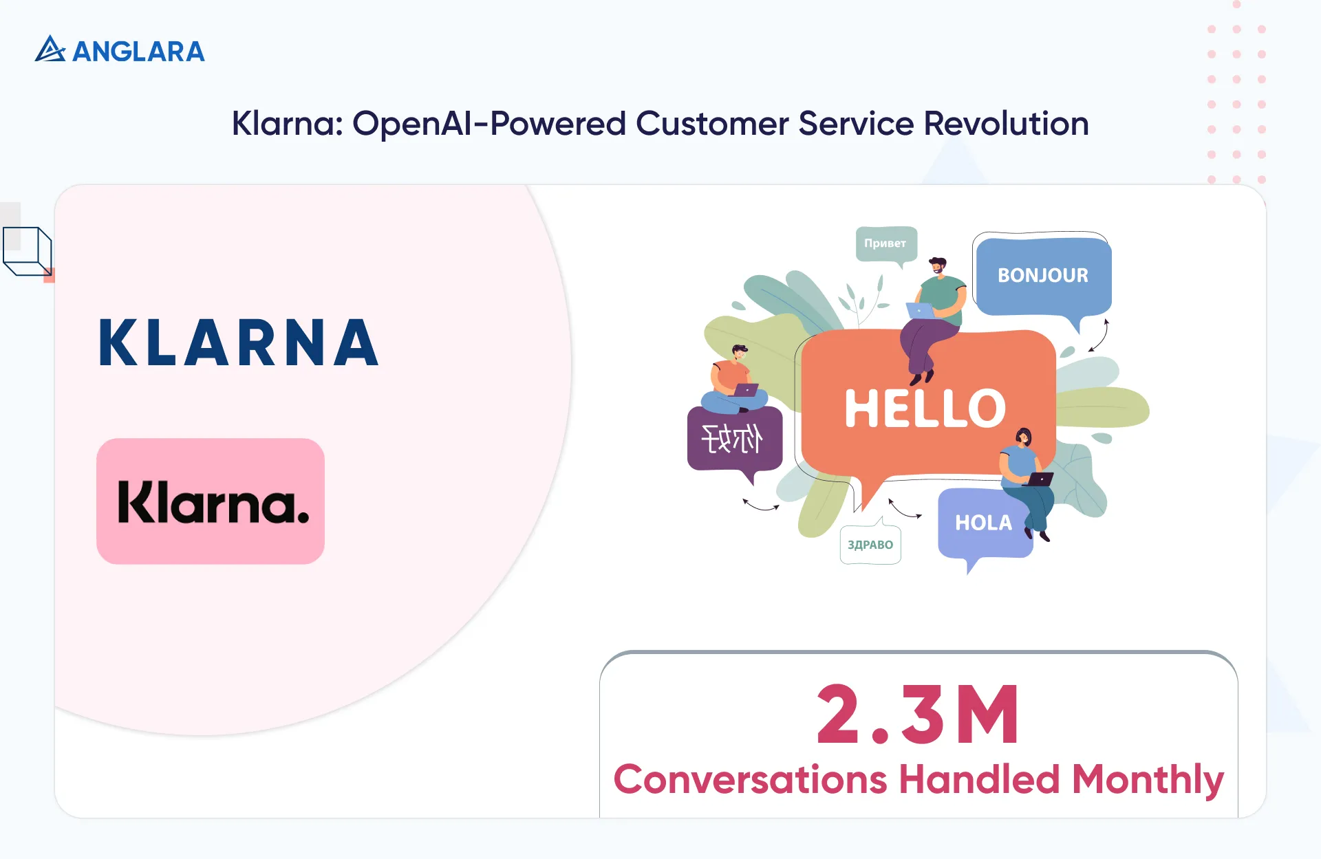 Klarna OpenAI-Powered Customer Service Revolution