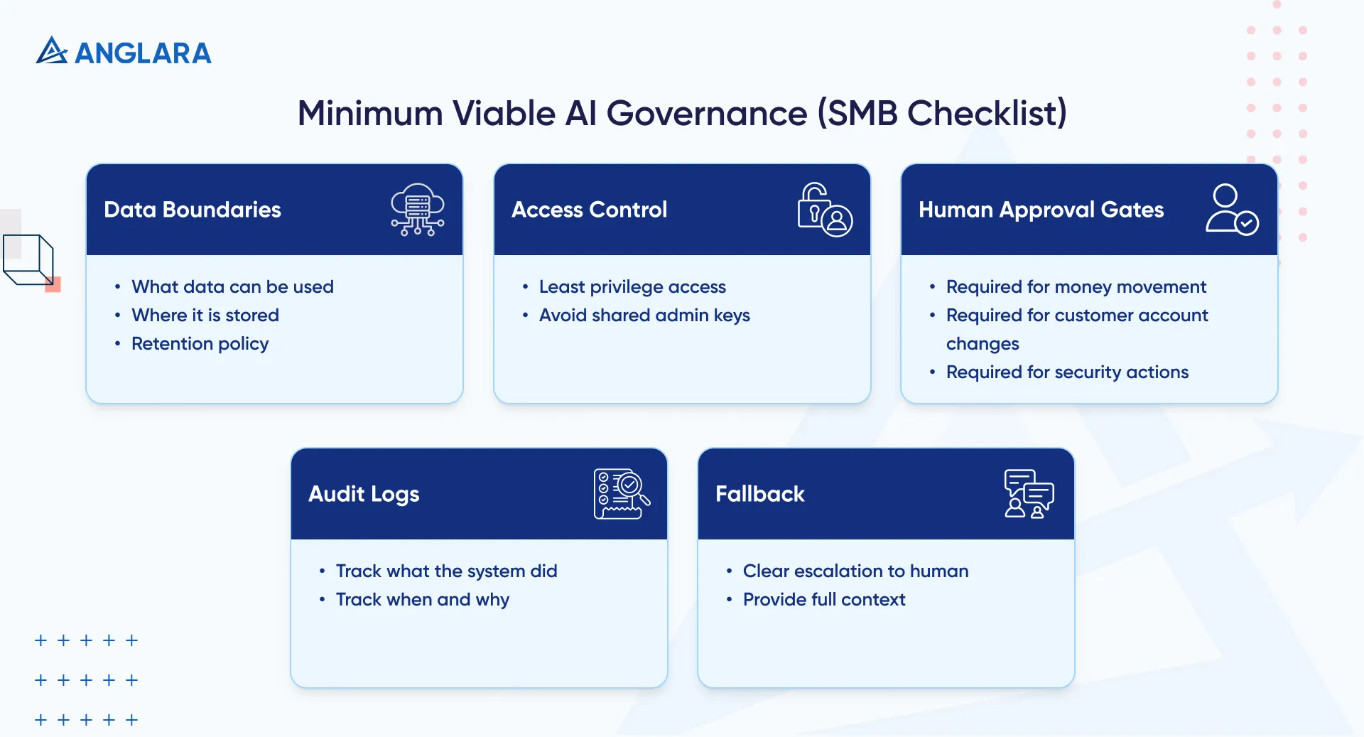 Minimum viable AI governance checklist for small businesses including data boundaries and approval gates