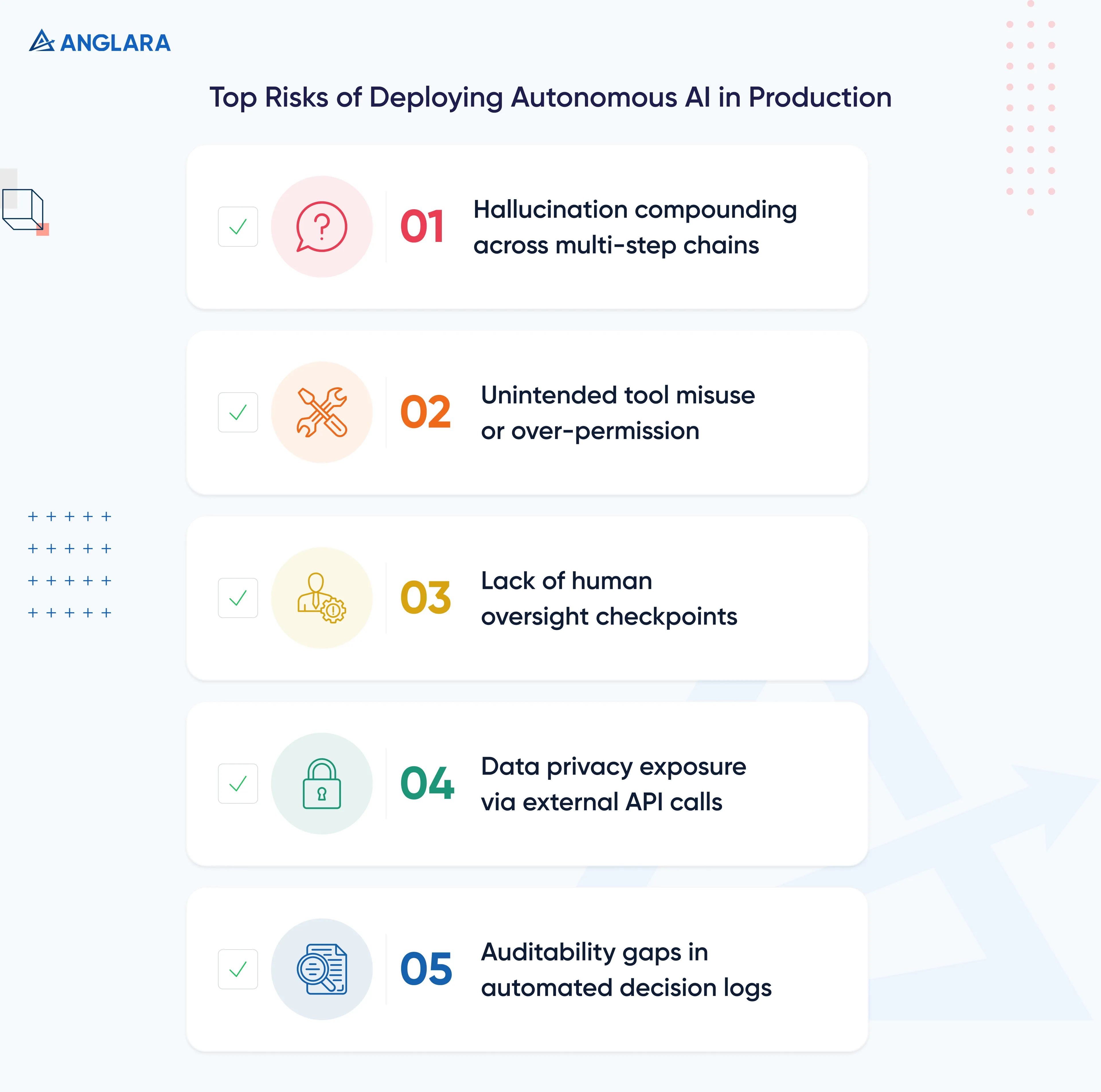 Top Risks of Deploying Autonomous AI in Production